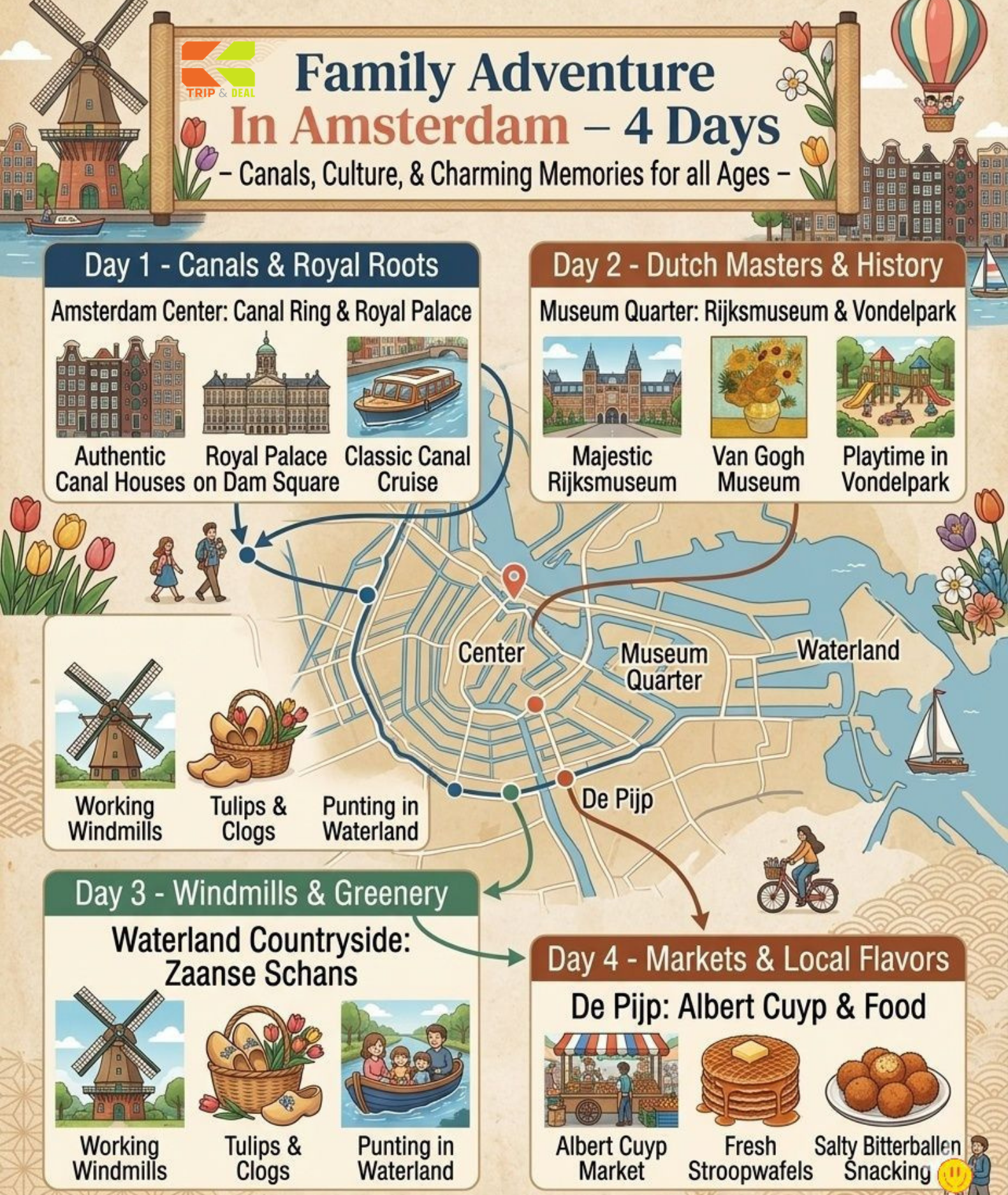 Amsterdam Travel Guide: Canals, Museums & Day Trips Amsterdam day-by-day itinerary
