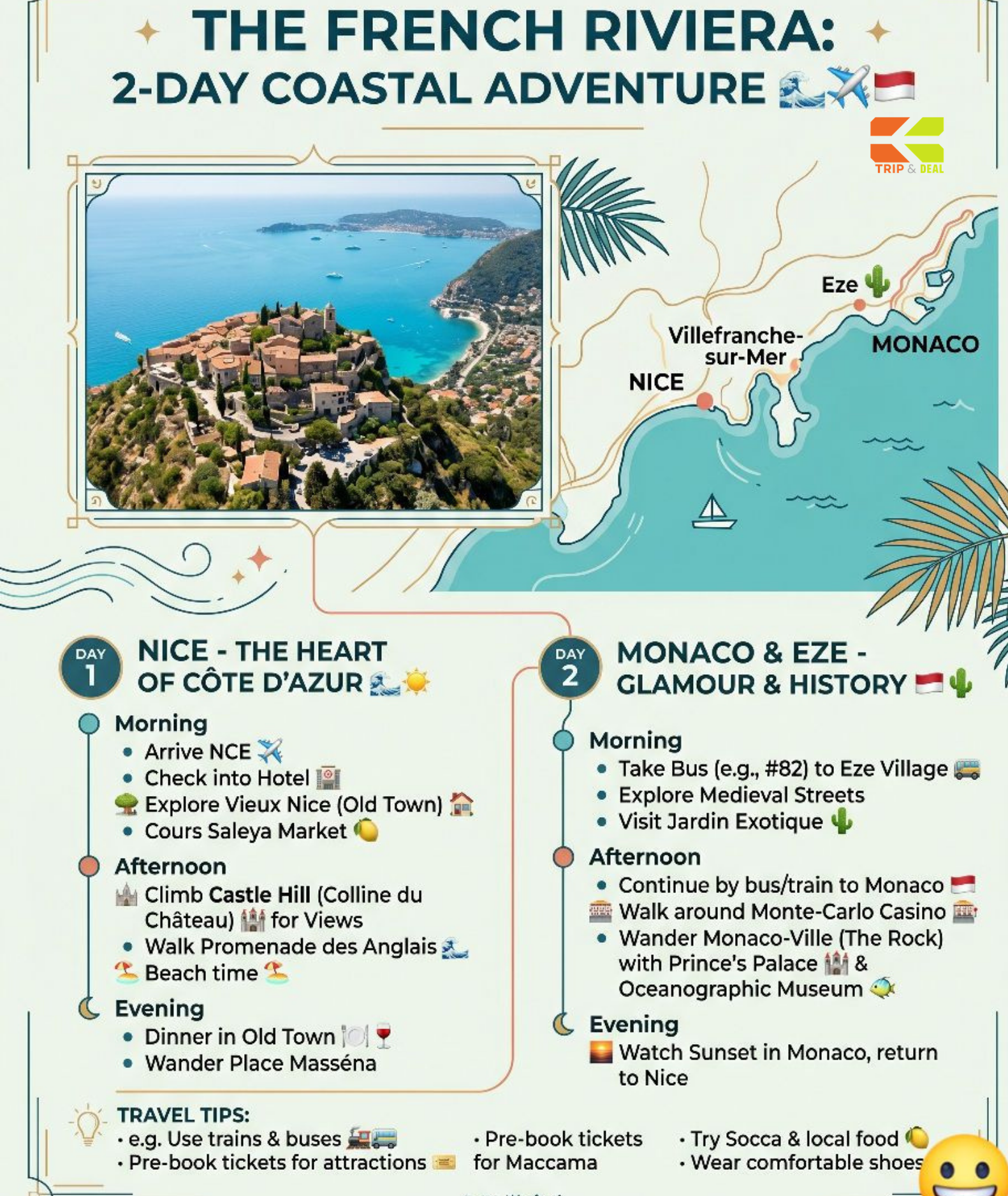 French Riviera Travel Guide: Nice, Cannes & the Côte d'Azur French Riviera day-by-day itinerary
