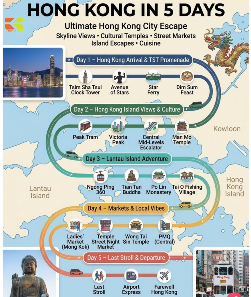 Hong Kong Travel Guide: Skyline, Markets & Dim Sum hong kong 5 days