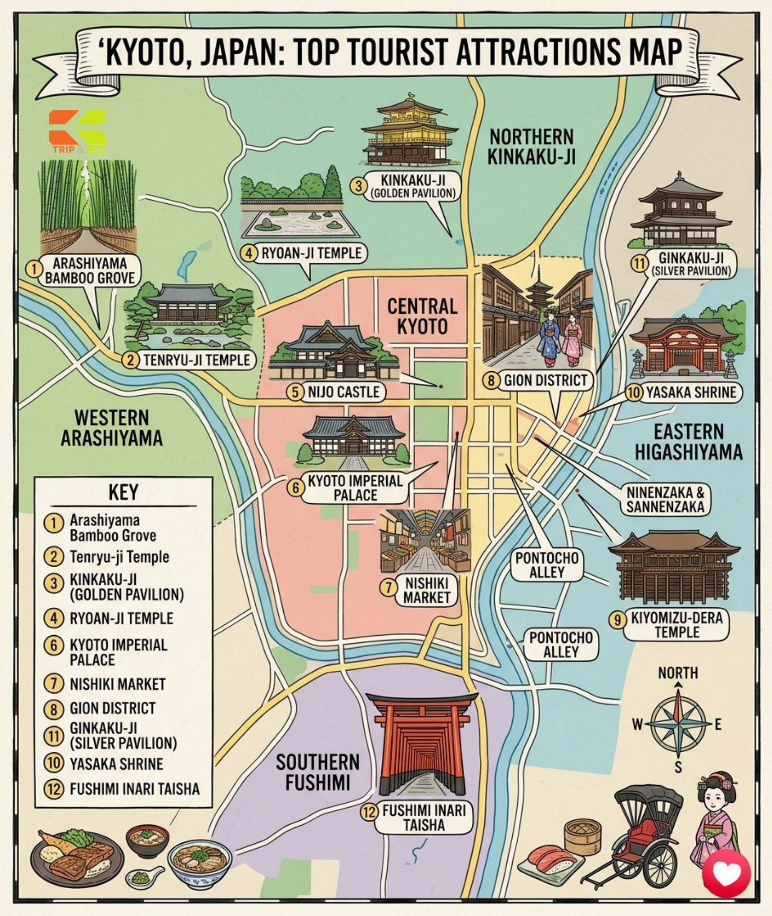 Kyoto
