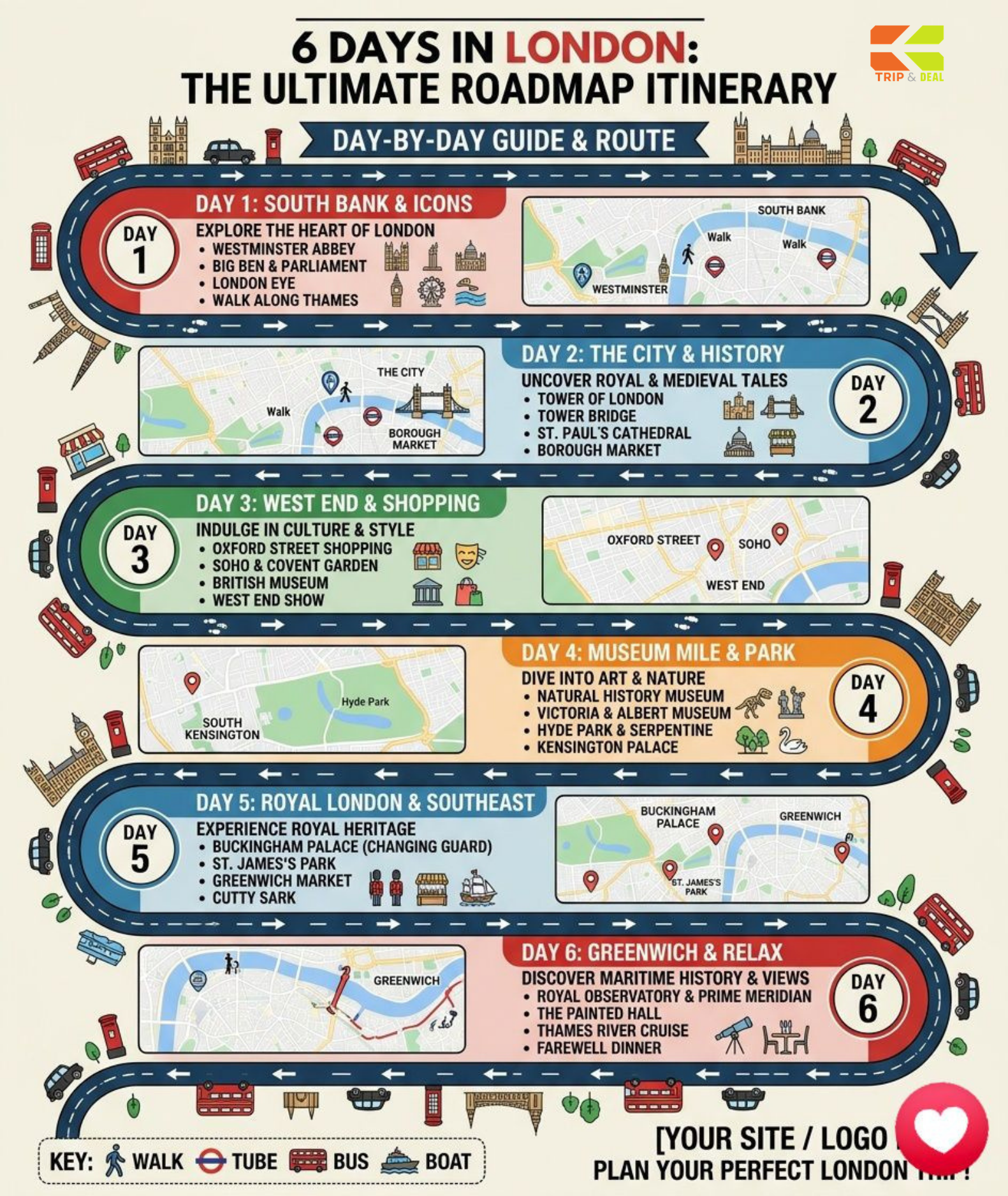 London Travel Guide: Icons & Easy Day Trips London day-by-day itinerary