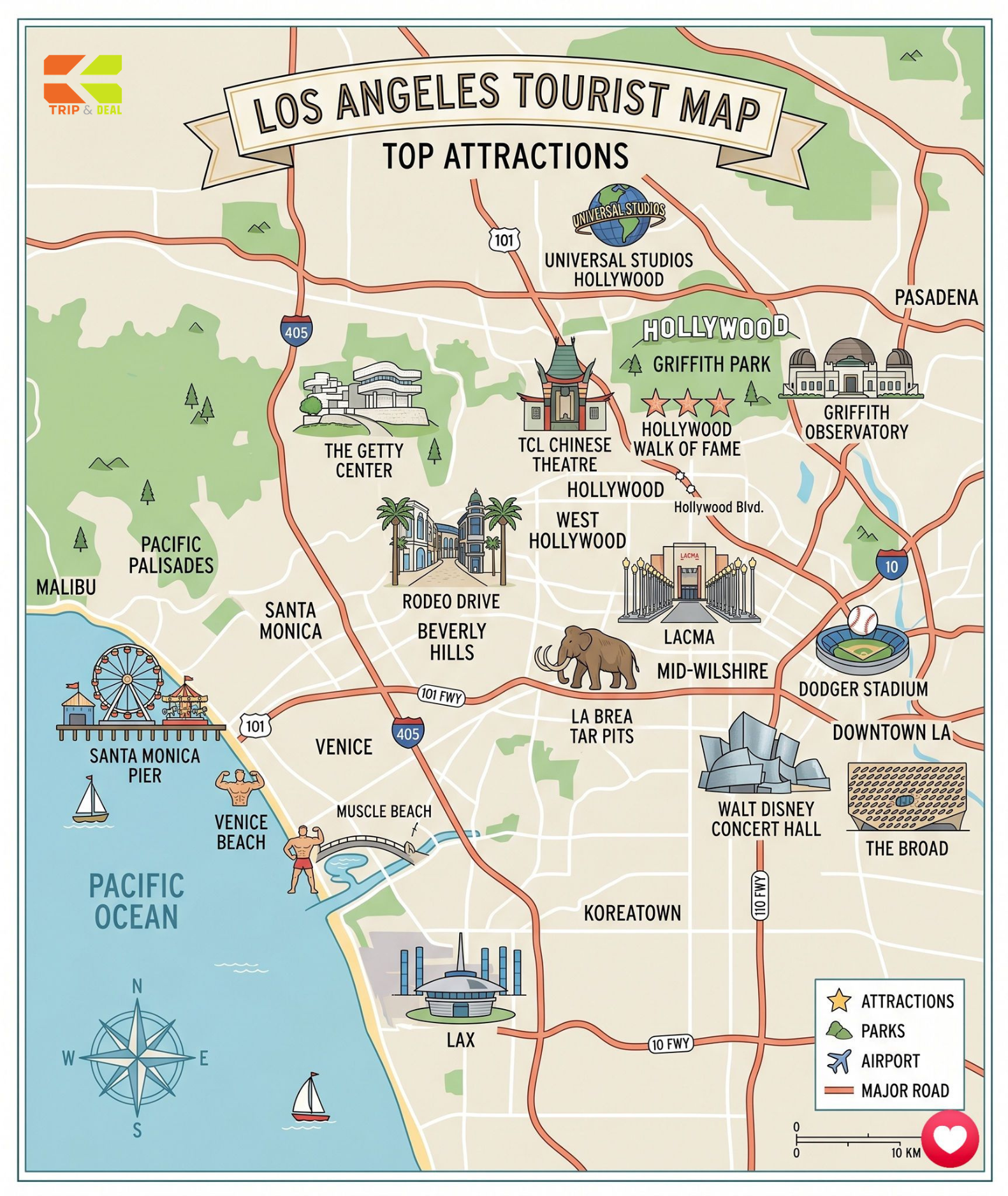 Los Angeles