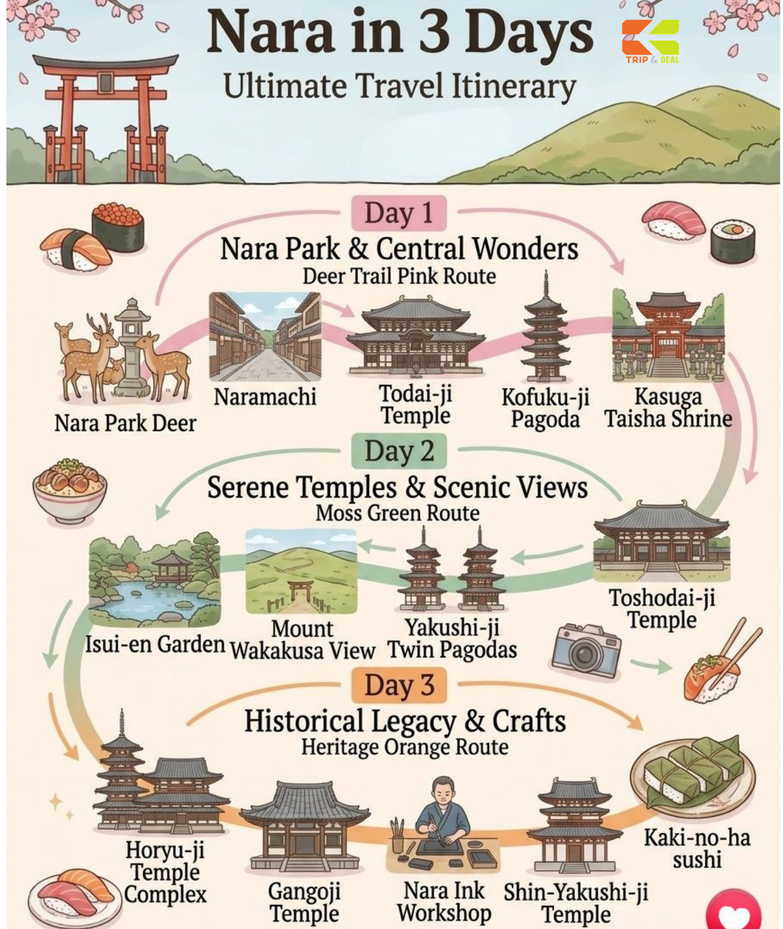 Nara Travel Guide: Bowing Deer & Ancient Temples Nara Travel Guide: Bowing Deer & Ancient Temples