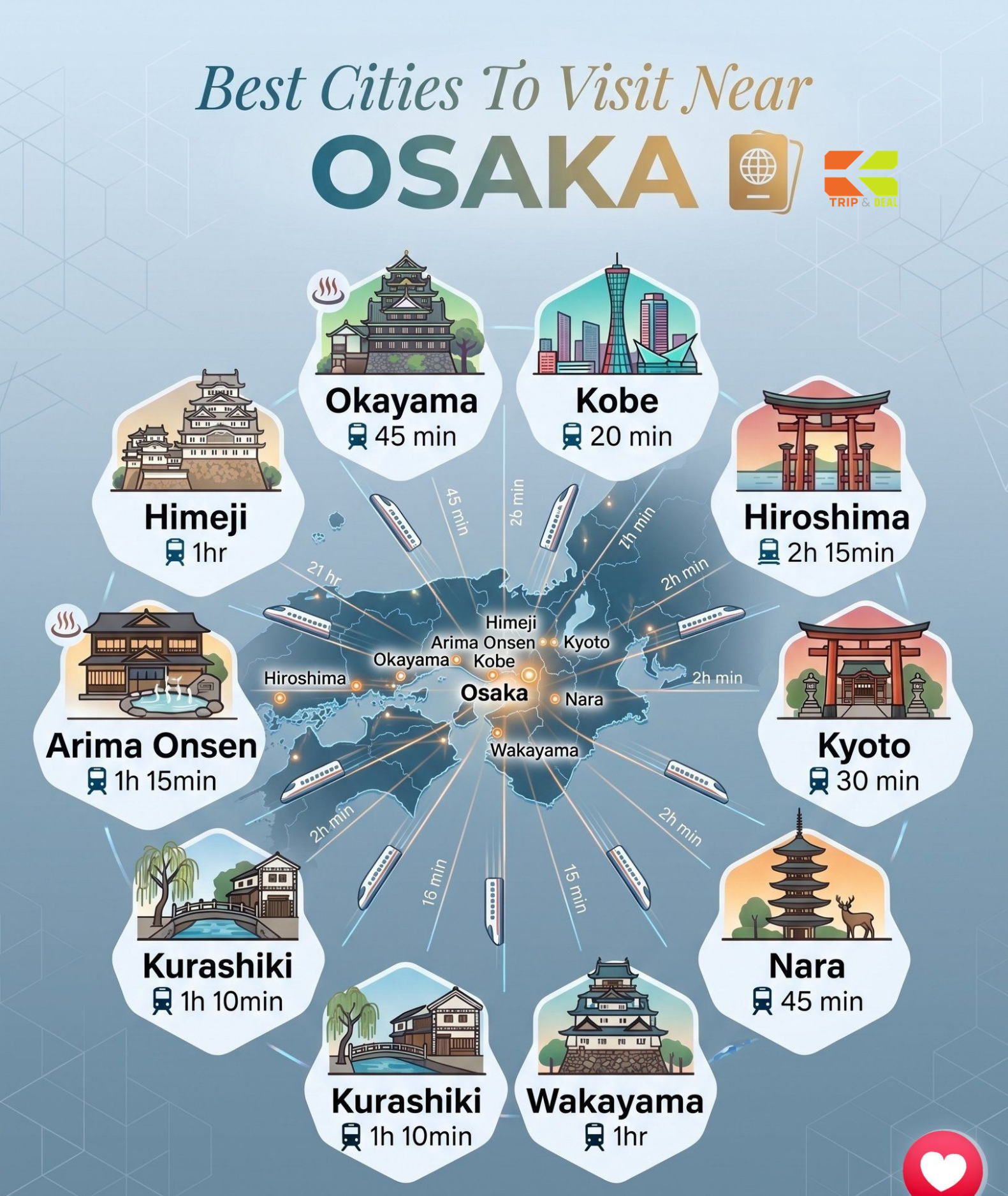 Best cities to visit near Osaka