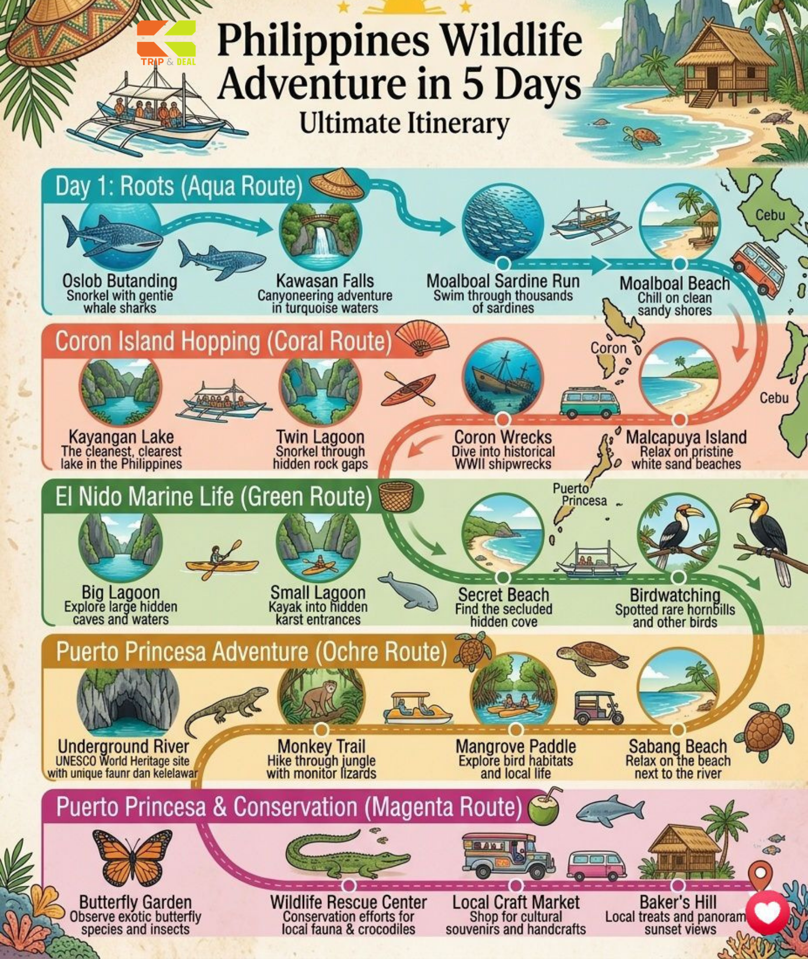 Philippines Travel Guide: Islands, Beaches & Lagoons Philippines day-by-day itinerary