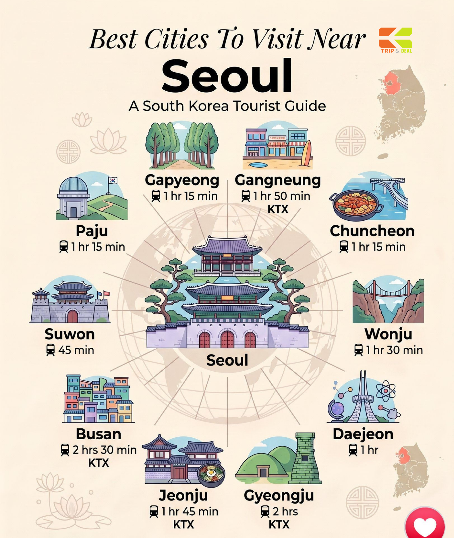 Best cities to visit near Seoul
