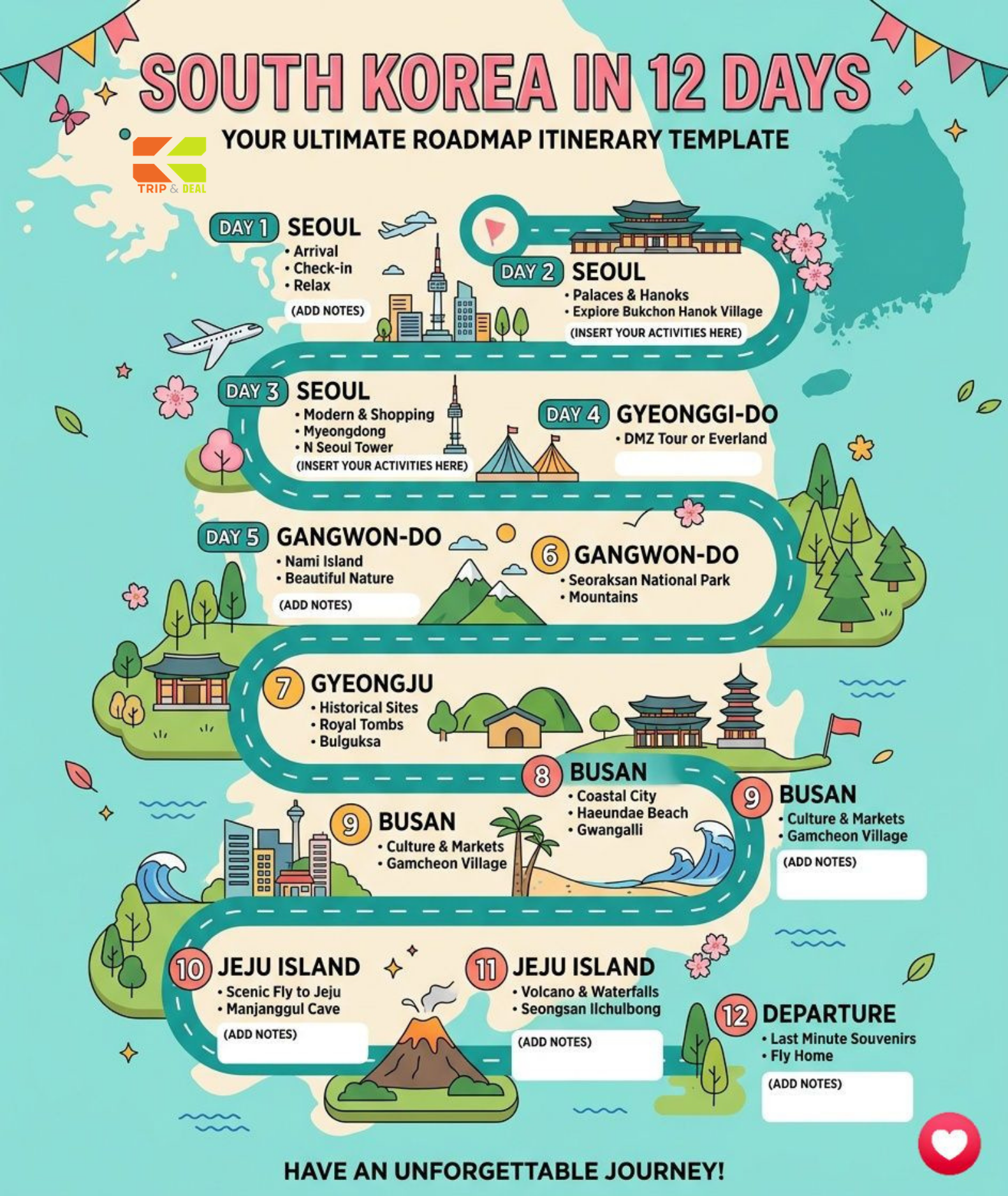 Seoul (South Korea) day-by-day itinerary
