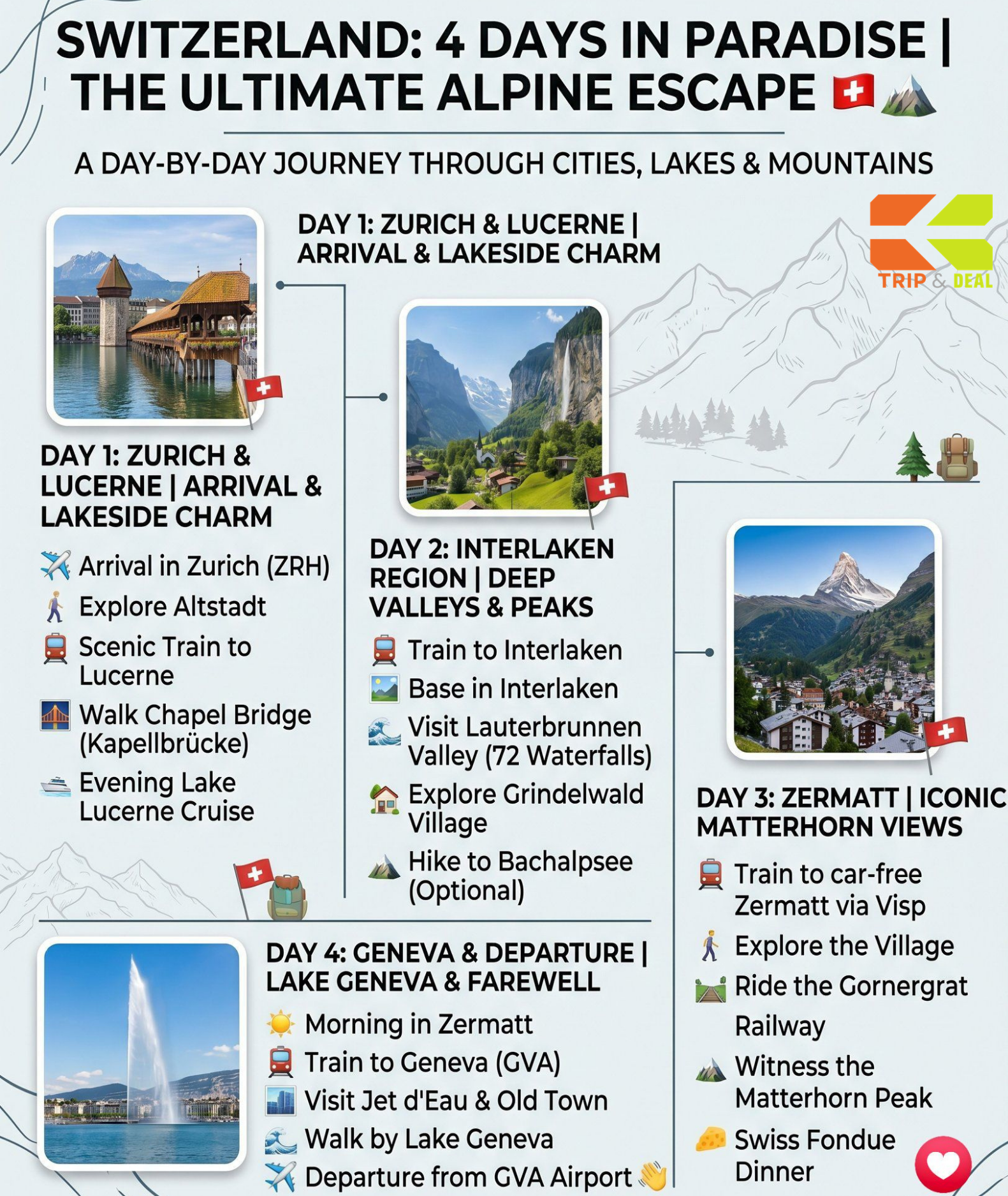 Switzerland Travel Guide: Alps, Lakes & Train Journeys Switzerland day-by-day itinerary