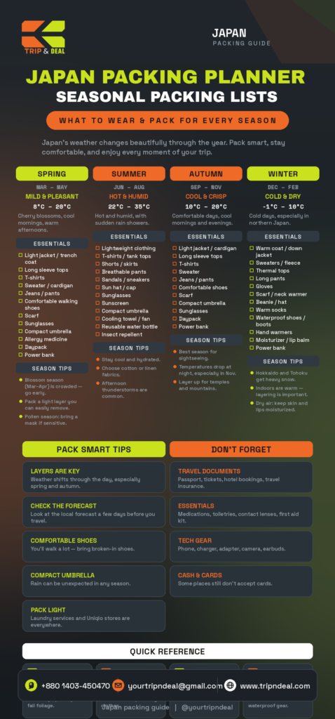 Japan Packing Planner — Seasonal Packing Lists Japan Packing Planner — Trip & Deal guide