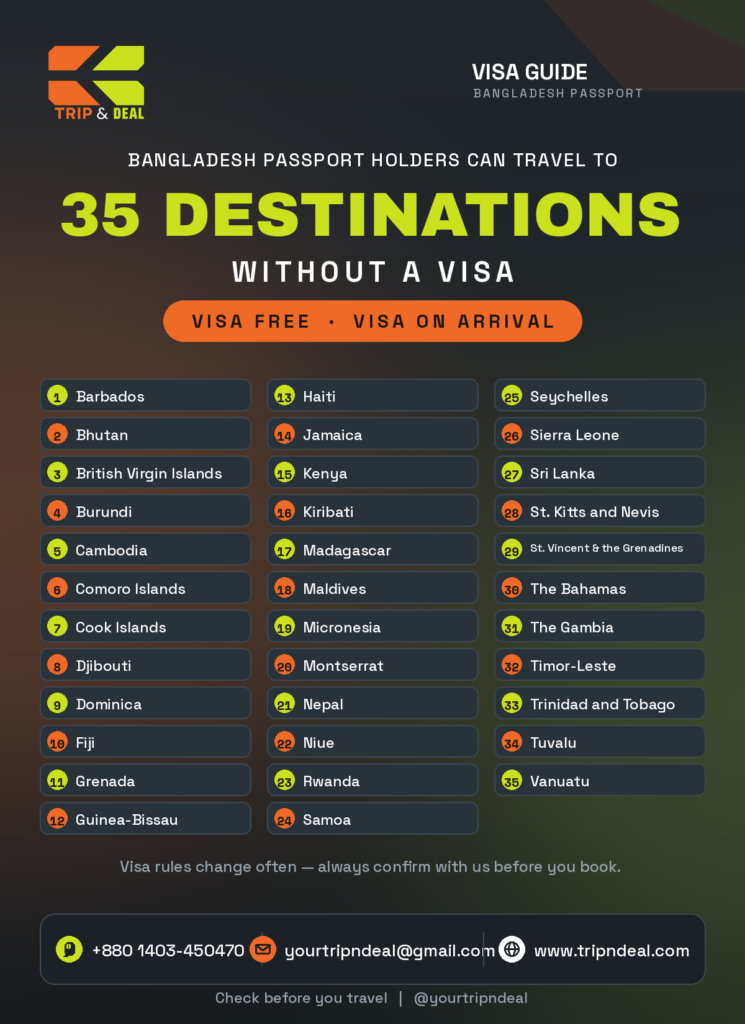 Visa-Free Destinations for Bangladeshi Passport Holders — Trip & Deal guide