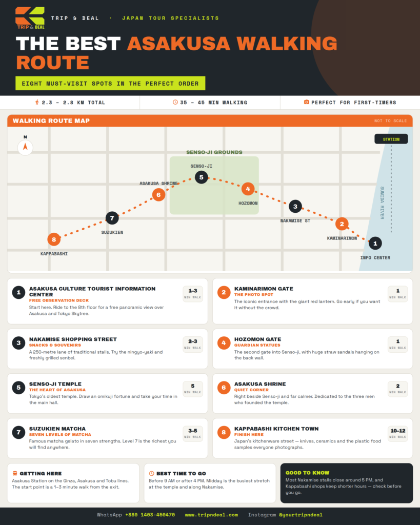 The Best Asakusa Walking Route — Trip & Deal guide