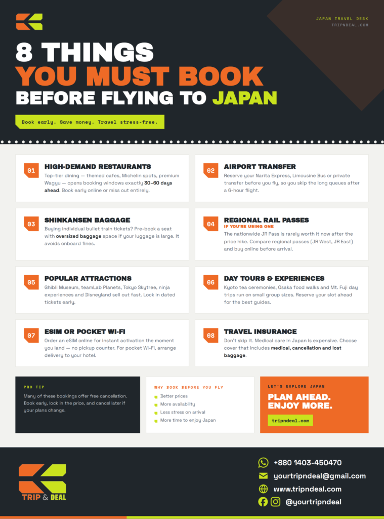 8 Things to Book Before Flying to Japan tripndeal japan 8 things to book