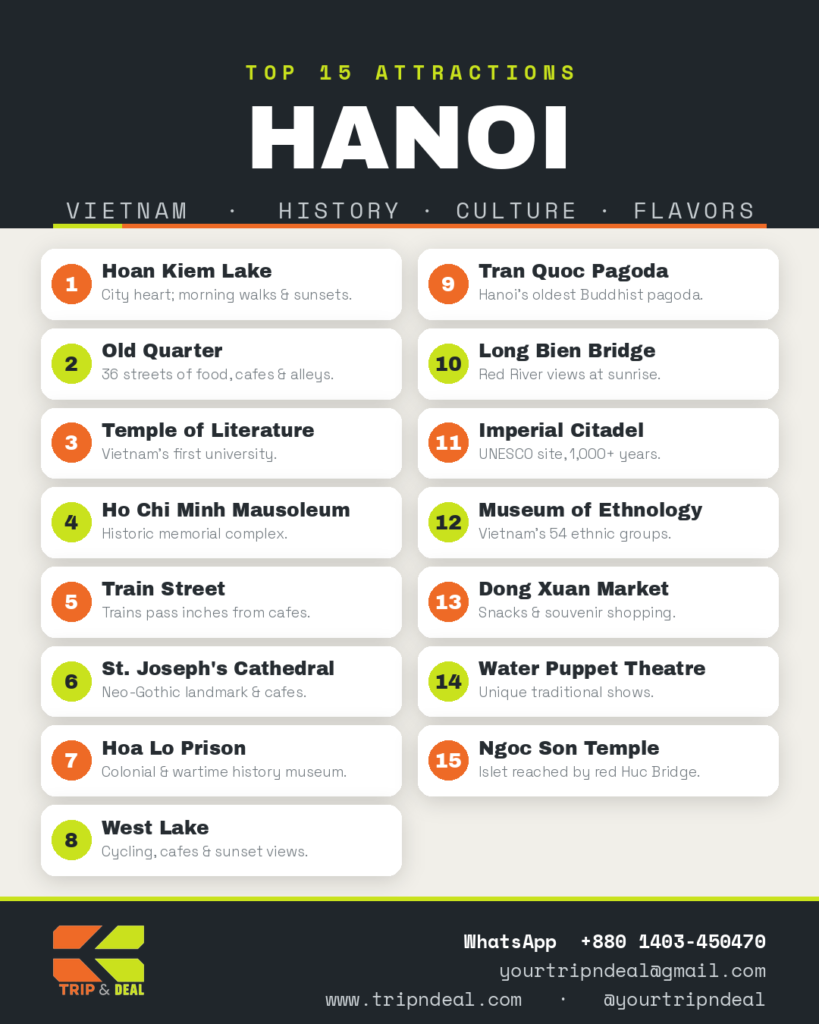 Hanoi Bucket List: Top 15 Attractions — Trip & Deal guide