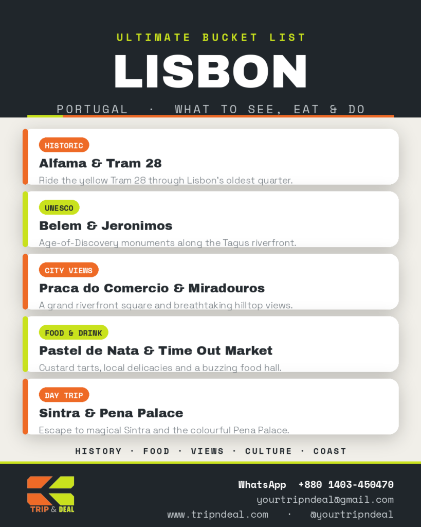Lisbon Ultimate Bucket List Lisbon Ultimate Bucket List — Trip & Deal guide
