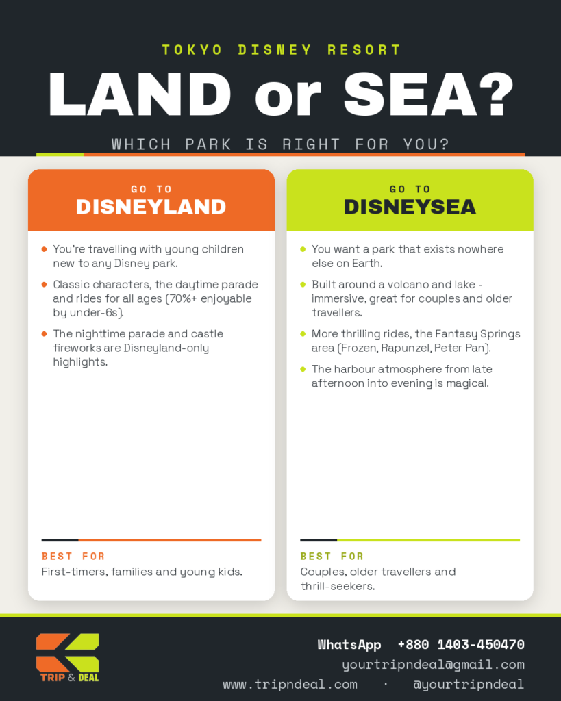 Tokyo Disneyland or DisneySea: Which to Choose tripndeal tokyodisney