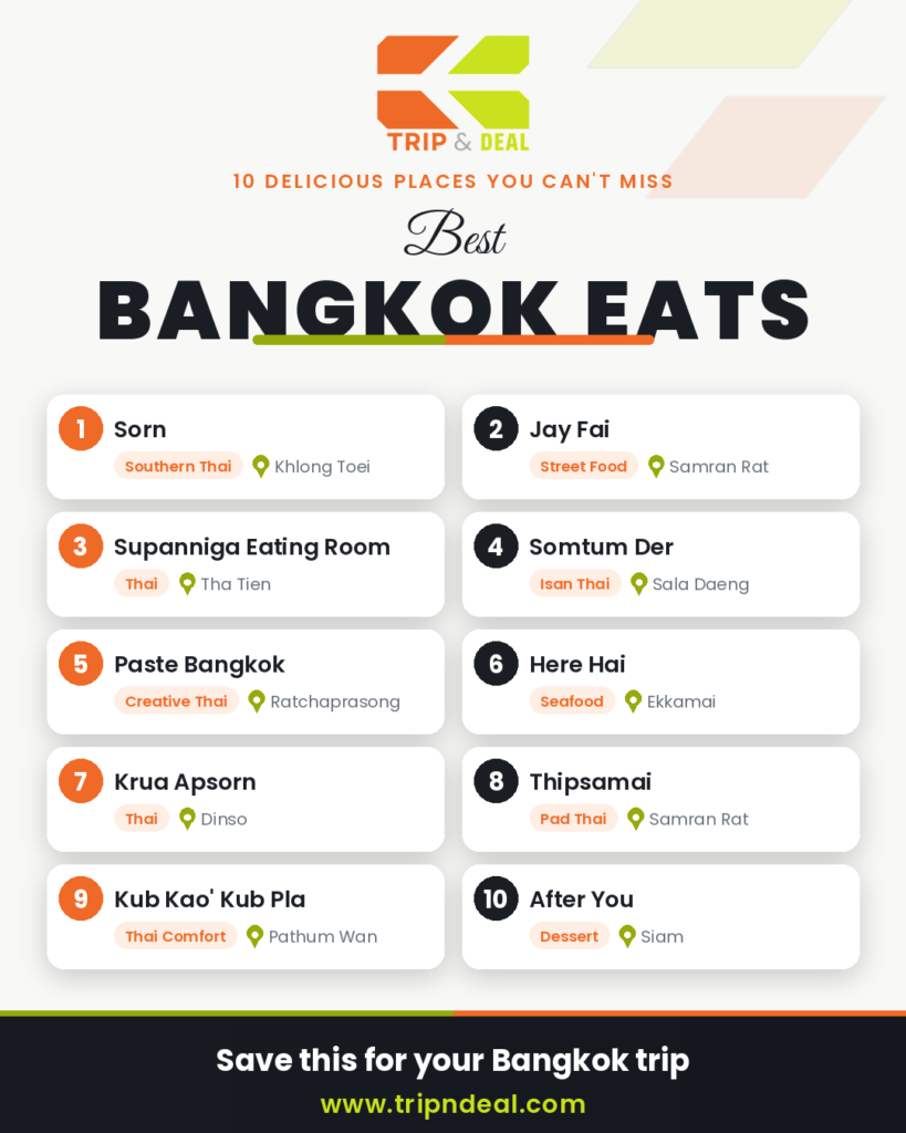 Best Bangkok Eats — 10 Restaurants You Can't Miss tripndeal bangkok food